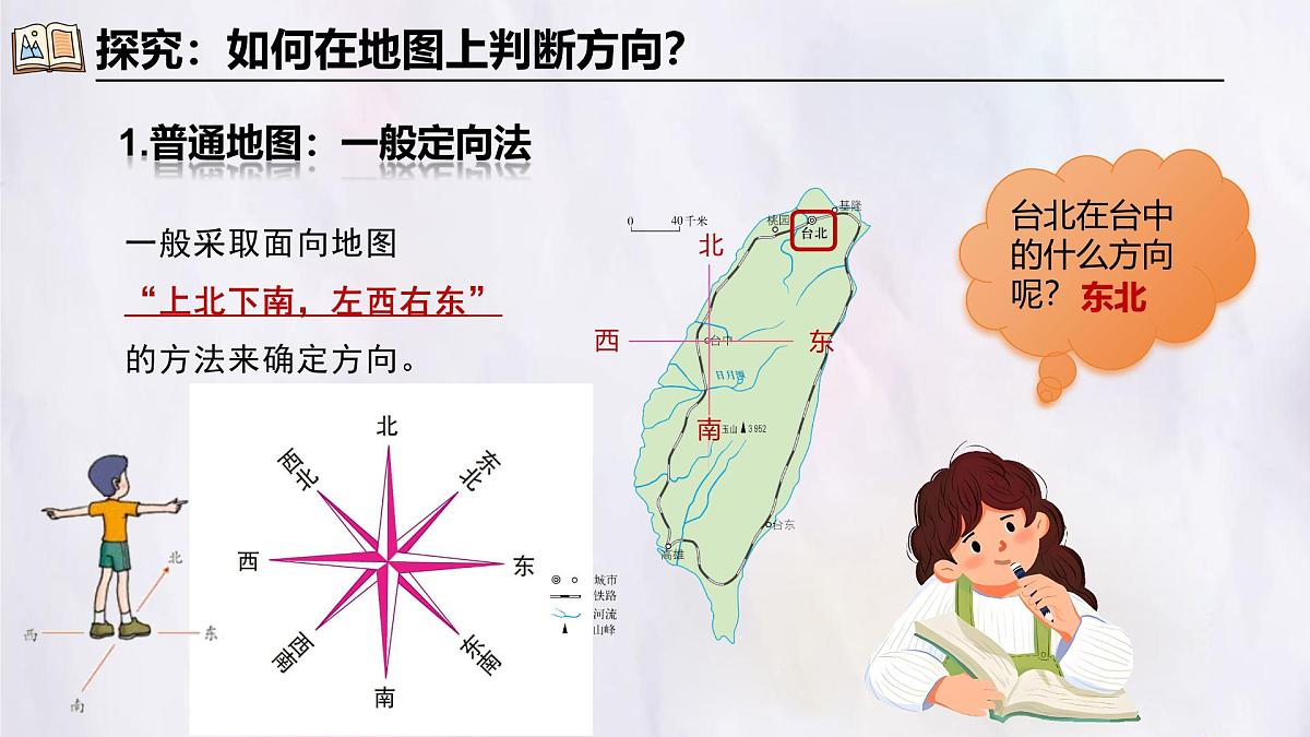 2024-2025学年晋教版地理七年级上册 3.1.1描绘世界大洲大洋分布-地图基本要素 课件第7页