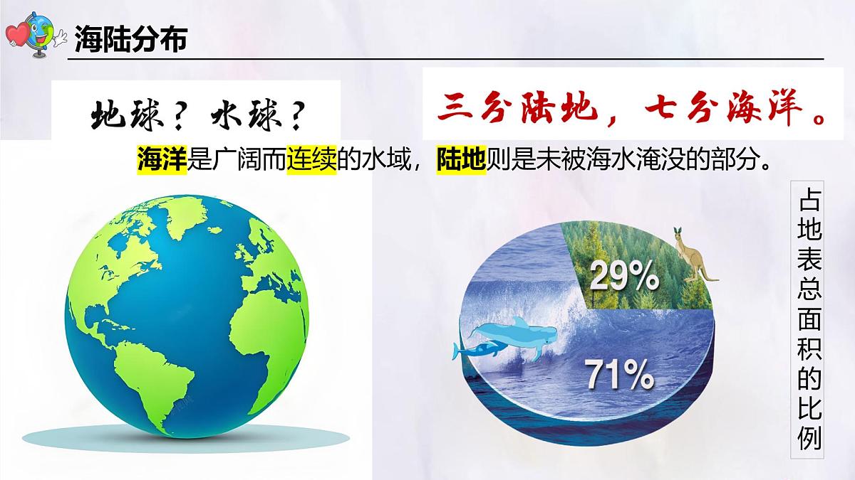 2024-2025学年晋教版地理七年级上册 3.1.3描绘世界大洲大洋分布-地球上的陆地和海洋 课件第5页