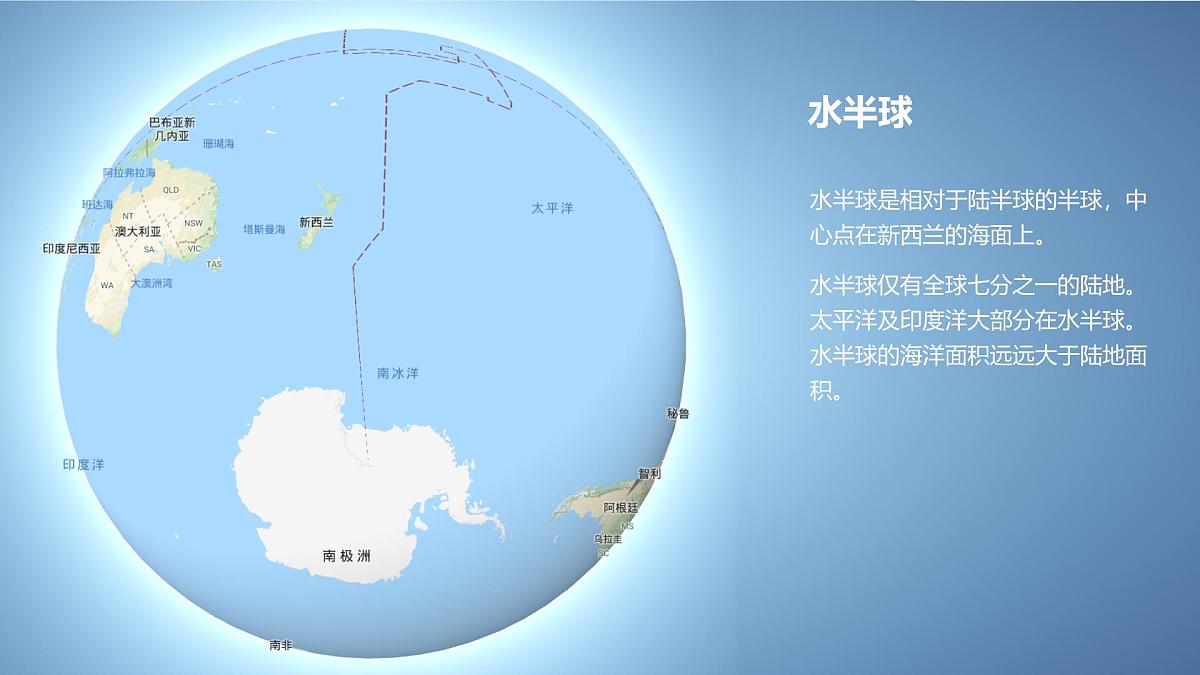 2024-2025学年晋教版地理七年级上册 3.1.3描绘世界大洲大洋分布-地球上的陆地和海洋 课件第7页