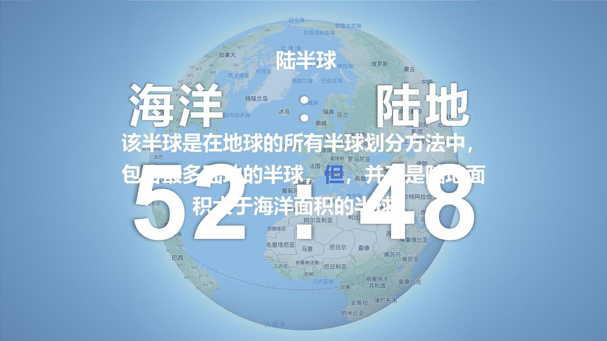 2024-2025学年晋教版地理七年级上册 3.1.3描绘世界大洲大洋分布-地球上的陆地和海洋 课件第8页