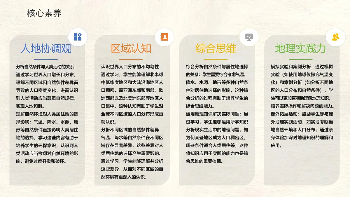 2024-2025学年晋教版地理七年级上册 4.1 探究自然条件对居住地的影响 第一课时 课件第6页