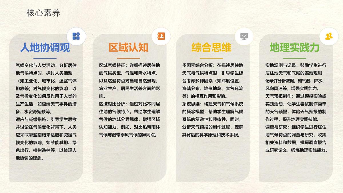2024-2025学年晋教版地理七年级上册 4.2 描述居住地气候特点 第二课时课件第6页