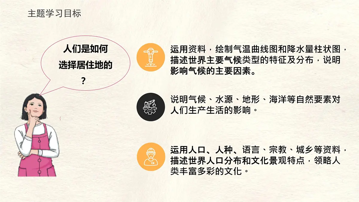 2024-2025学年晋教版地理七年级上册 4.2 描述居住地气候特点 第一课时课件第3页