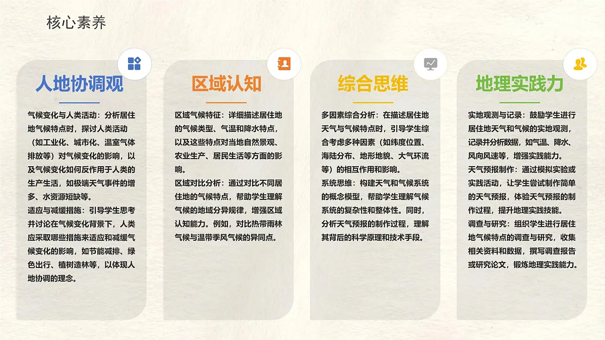 2024-2025学年晋教版地理七年级上册 4.2 描述居住地气候特点 第一课时课件第6页