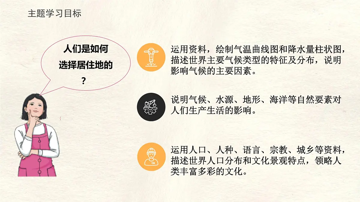 2024-2025学年晋教版地理七年级上册 4.3 描绘居住地文化景观 第二课时 课件第3页
