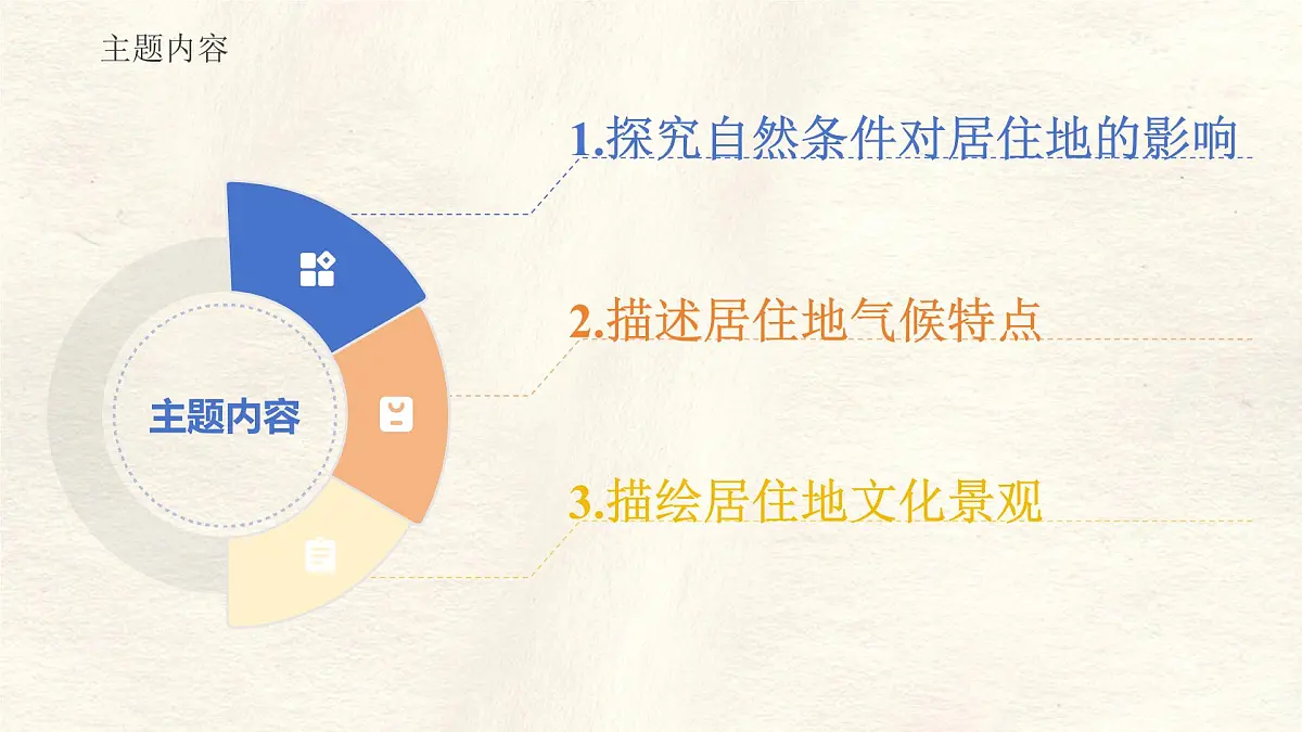 2024-2025学年晋教版地理七年级上册 4.3 描绘居住地文化景观 第二课时 课件第4页