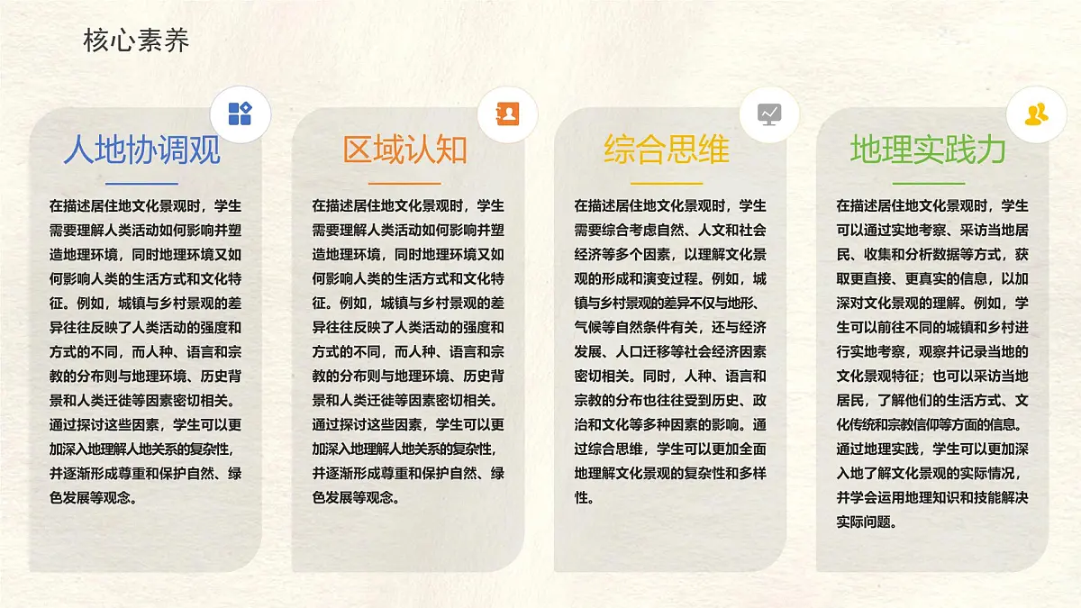 2024-2025学年晋教版地理七年级上册 4.3 描绘居住地文化景观 第二课时 课件第6页