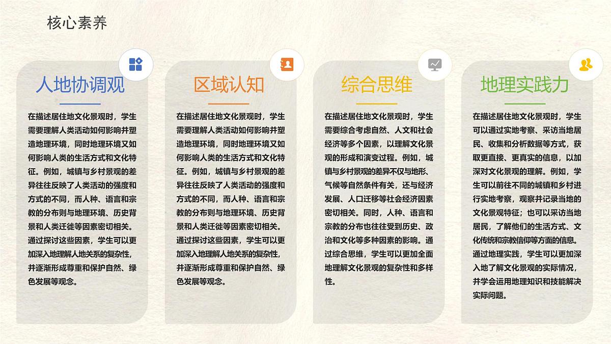 2024-2025学年晋教版地理七年级上册 4.3 描绘居住地文化景观 第一课时 课件第6页