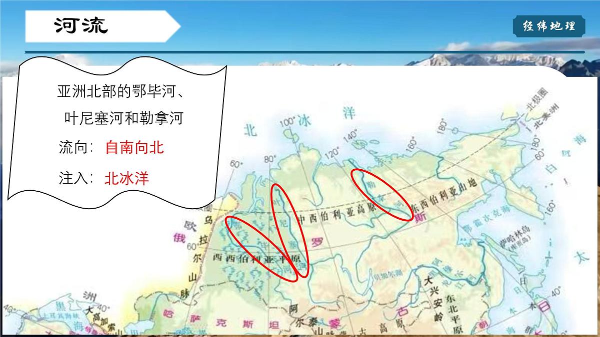 2024-2025学年晋教版地理七年级下册 5.1 归纳自然环境特征（第二课时）（课件）第6页