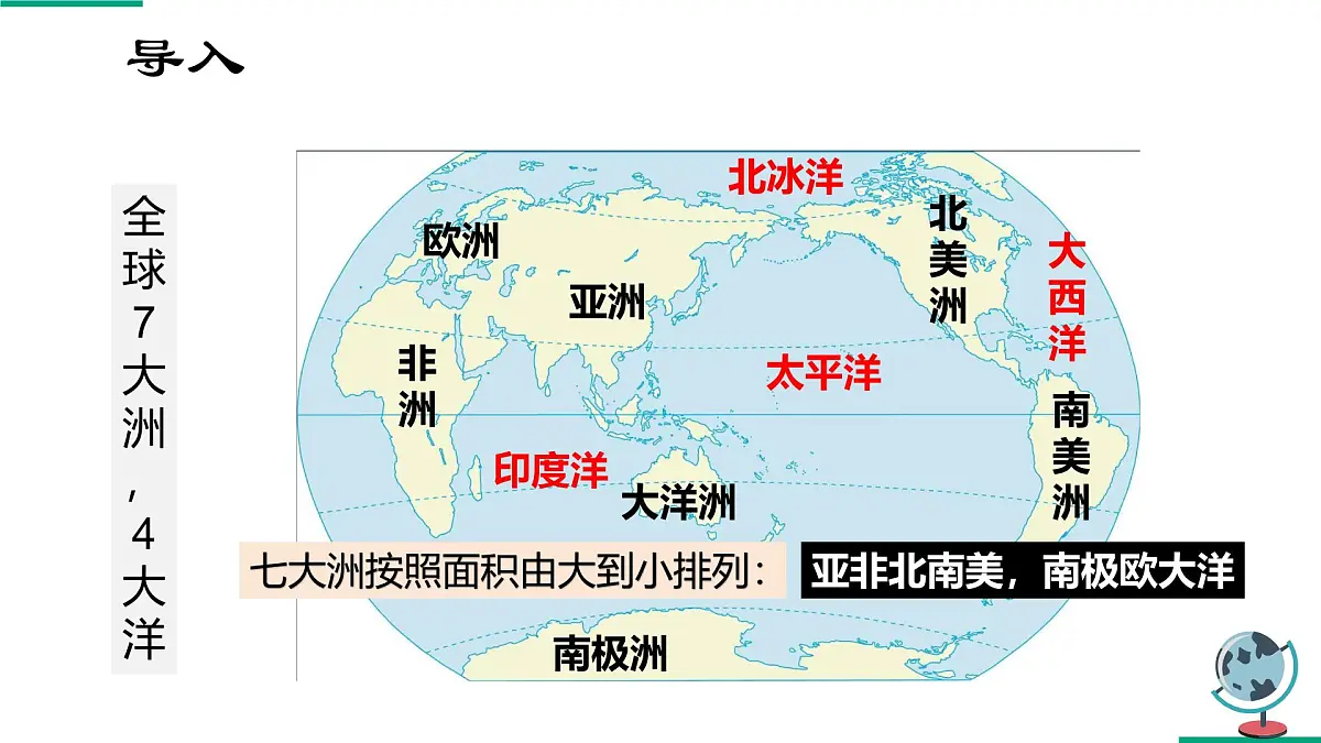 2024-2025学年晋教版地理七年级下册 5.1 归纳自然环境特征（第一课时）（课件）第2页