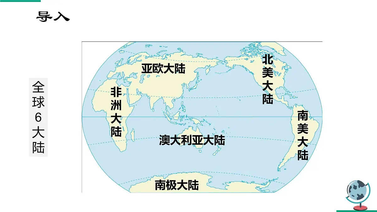 2024-2025学年晋教版地理七年级下册 5.1 归纳自然环境特征（第一课时）（课件）第3页