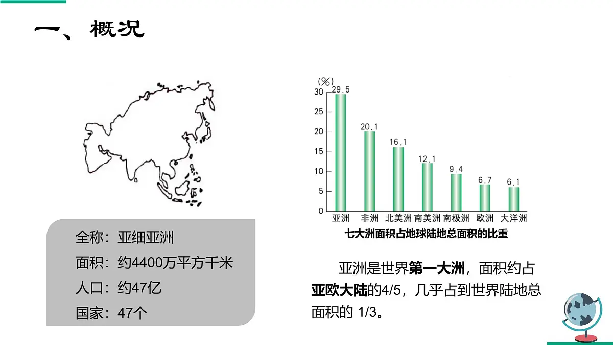 2024-2025学年晋教版地理七年级下册 5.1 归纳自然环境特征（第一课时）（课件）第6页