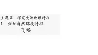 初中地理晋教版（2024）七年级下册（2024）1 归纳自然环境特征课前预习ppt课件