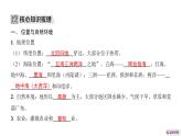 2024-2025學(xué)年晉教版地理七年級(jí)下冊 6.2 走進(jìn)“世界石油寶庫”——西亞課件