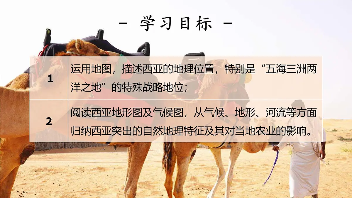 2024-2025学年晋教版地理七年级下册 6.2.1走进“世界石油宝库”——西亚（位置与自然环境）课件第2页