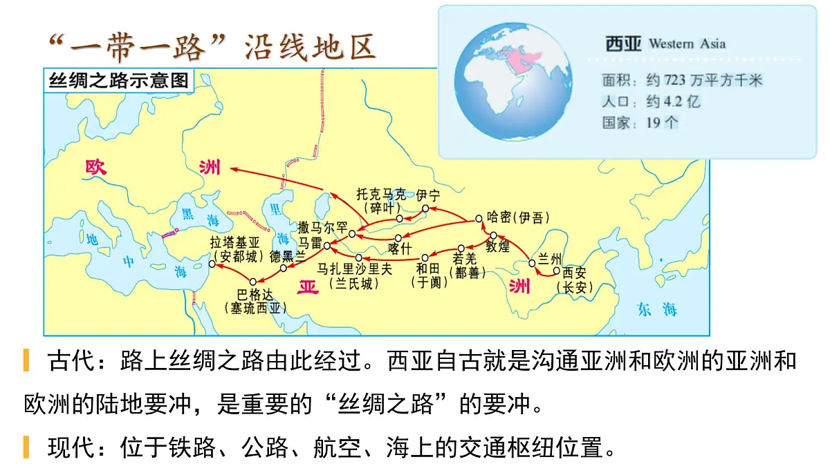 2024-2025学年晋教版地理七年级下册 6.2.1走进“世界石油宝库”——西亚（位置与自然环境）课件第3页