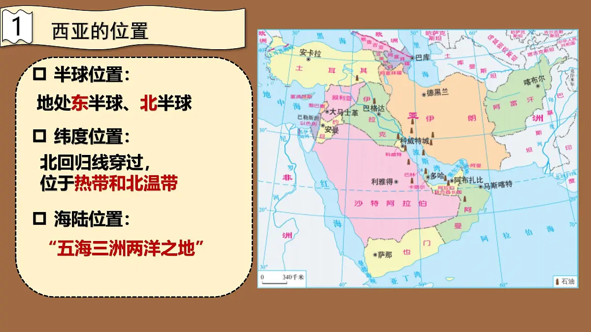 2024-2025学年晋教版地理七年级下册 6.2.1走进“世界石油宝库”——西亚（位置与自然环境）课件第5页