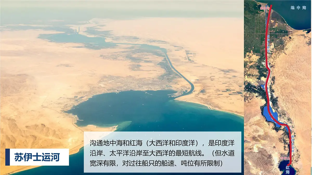 2024-2025学年晋教版地理七年级下册 6.2.1走进“世界石油宝库”——西亚（位置与自然环境）课件第7页
