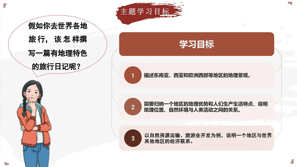 2024-2025学年晋教版地理七年级下册 6.2走进“世界石油宝库”——西亚 课件第3页