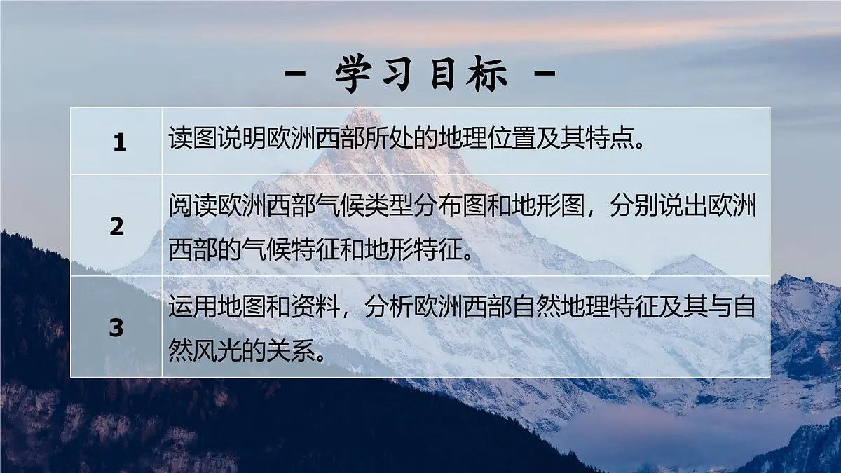 2024-2025学年晋教版地理七年级下册 6.3 寻踪“旅游胜地”——欧洲西部（位置与自然风光）课件第3页