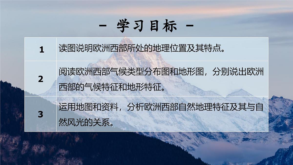 2024-2025学年晋教版地理七年级下册 6.3 寻踪“旅游胜地”——欧洲西部（位置与自然风光）课件第3页