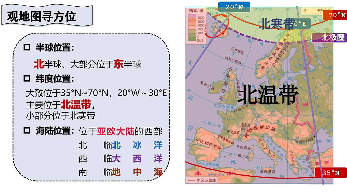 2024-2025学年晋教版地理七年级下册 6.3 寻踪“旅游胜地”——欧洲西部（位置与自然风光）课件第6页