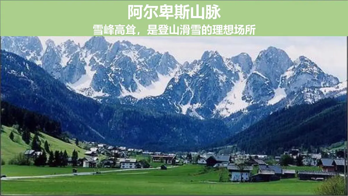 2024-2025学年晋教版地理七年级下册 6.3寻踪“旅游胜地”——欧洲西部课件第8页