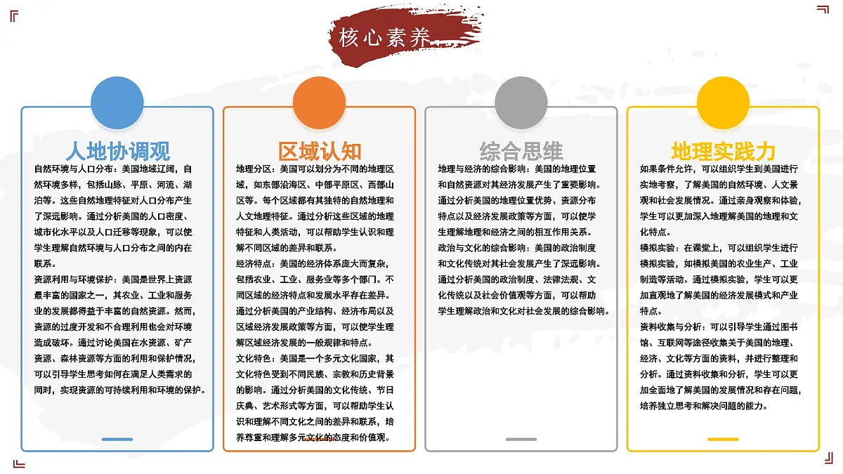 2024-2025学年晋教版地理七年级下册 7.1 认识美国 第2课时 课件第6页