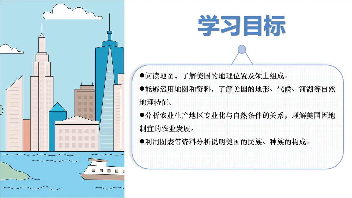 2024-2025学年晋教版地理七年级下册 7.1.1 认识美国课件第3页