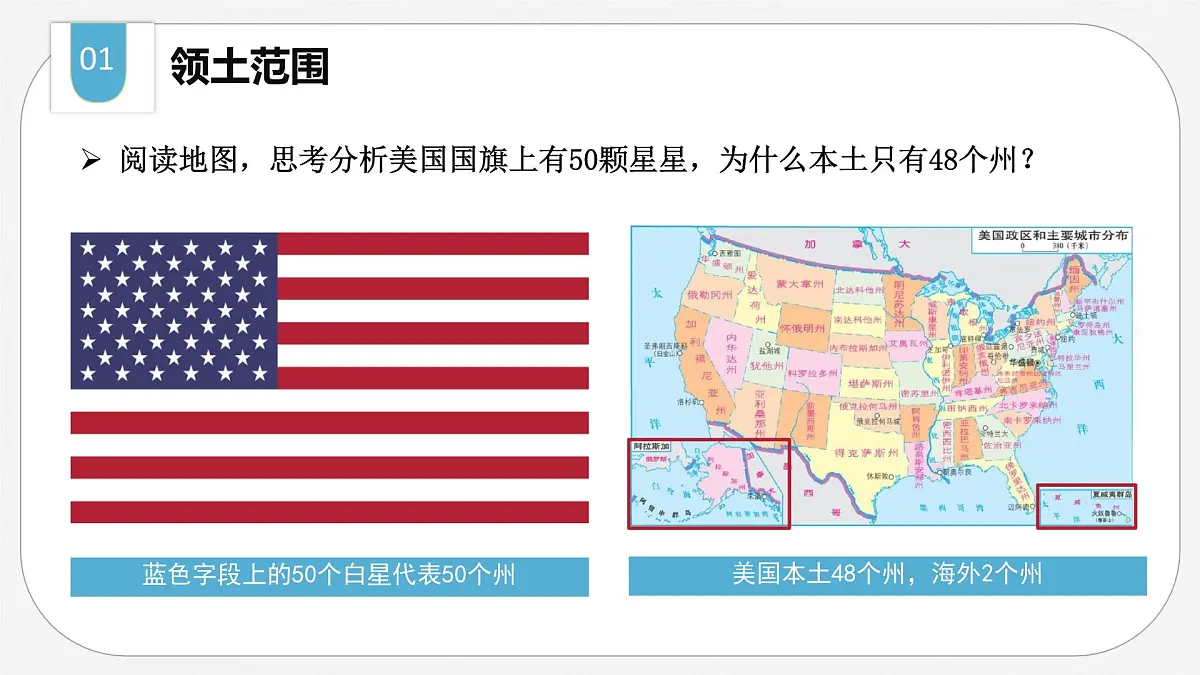 2024-2025学年晋教版地理七年级下册 7.1.1 认识美国课件第5页