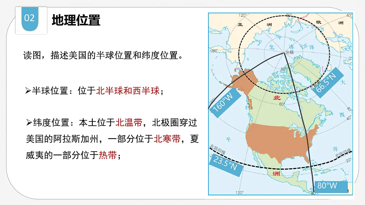 2024-2025学年晋教版地理七年级下册 7.1.1 认识美国课件第7页