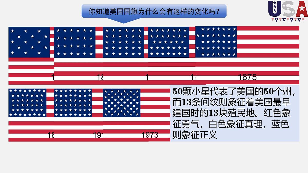 2024-2025学年晋教版地理七年级下册 7.1.1认识美国（位置与自然环境）课件第2页