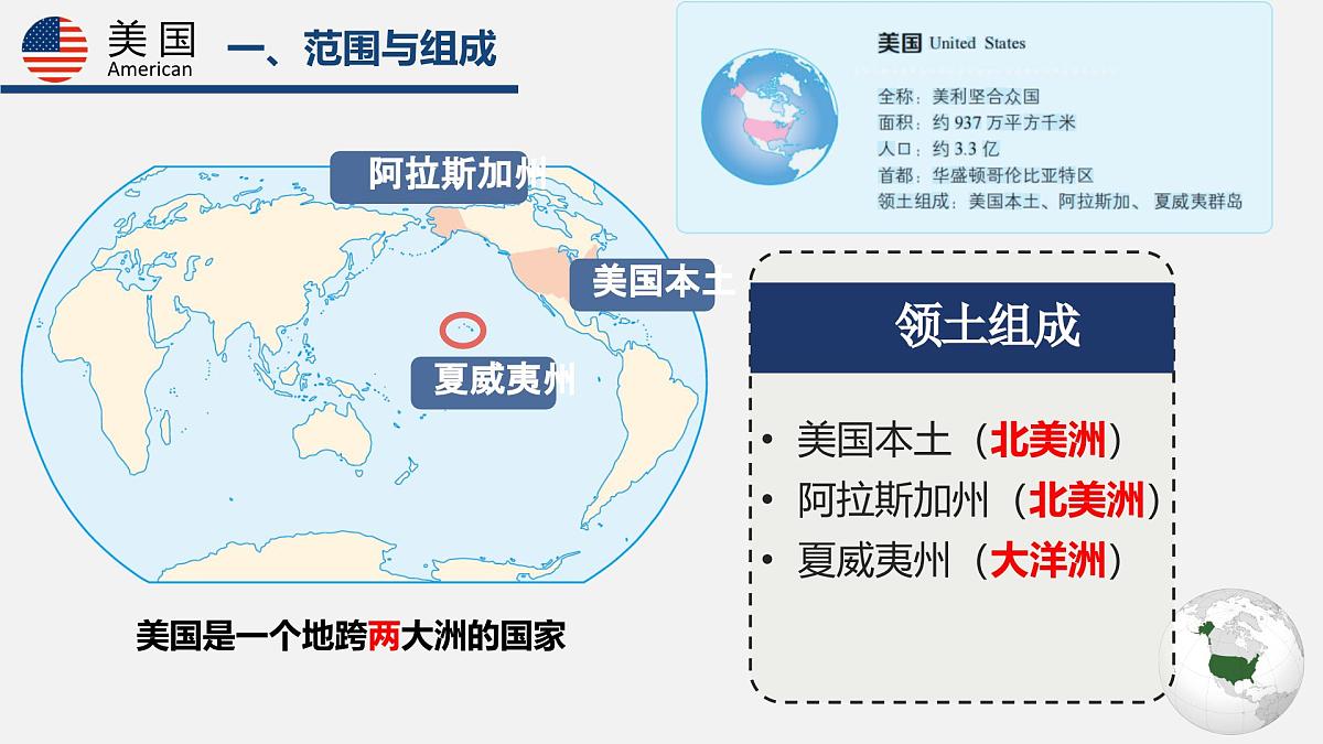 2024-2025学年晋教版地理七年级下册 7.1.1认识美国（位置与自然环境）课件第4页