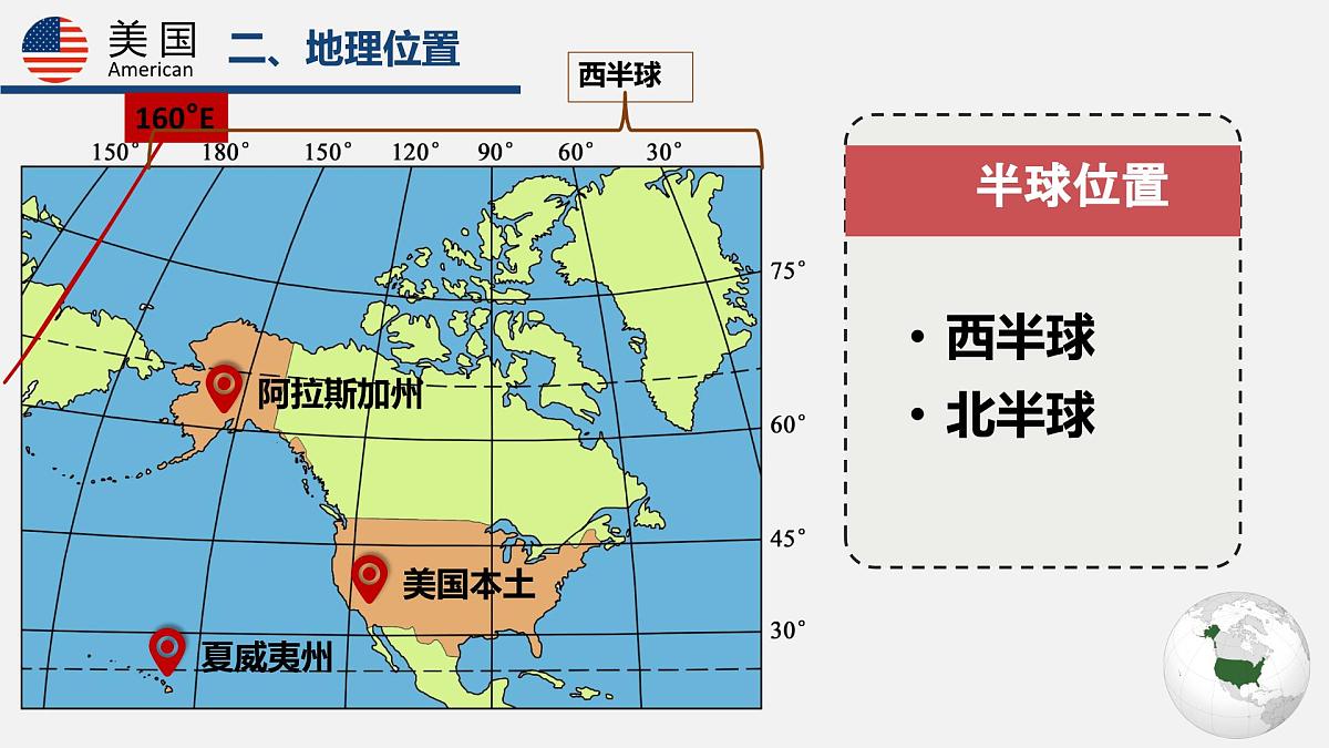 2024-2025学年晋教版地理七年级下册 7.1.1认识美国（位置与自然环境）课件第6页