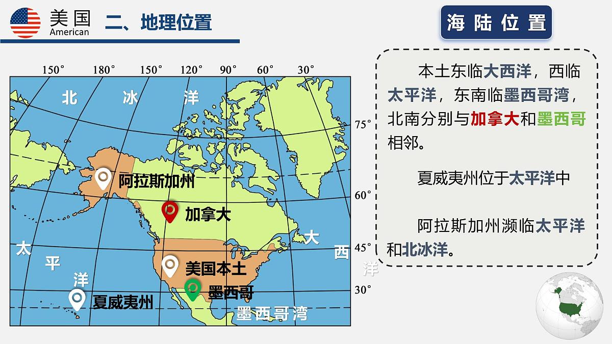 2024-2025学年晋教版地理七年级下册 7.1.1认识美国（位置与自然环境）课件第8页