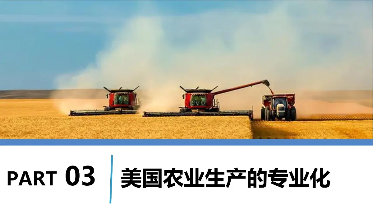 2024-2025学年晋教版地理七年级下册 7.1.2 认识美国课件第3页