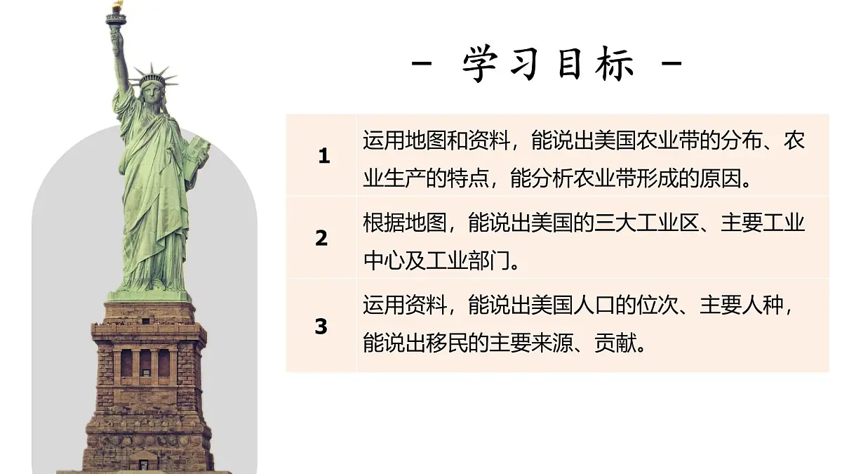 2024-2025学年晋教版地理七年级下册 7.1.2认识美国（生产活动与居民生活）课件第2页