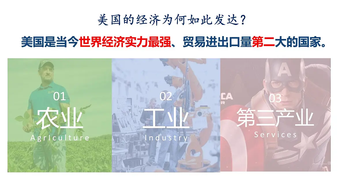 2024-2025学年晋教版地理七年级下册 7.1.2认识美国（生产活动与居民生活）课件第3页