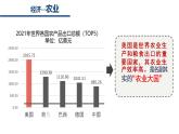 2024-2025學年晉教版地理七年級下冊 7.1.2認識美國（生產(chǎn)活動與居民生活）課件