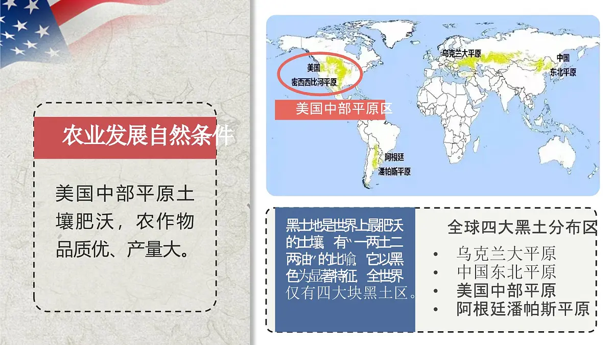 2024-2025学年晋教版地理七年级下册 7.1.2认识美国（生产活动与居民生活）课件第8页