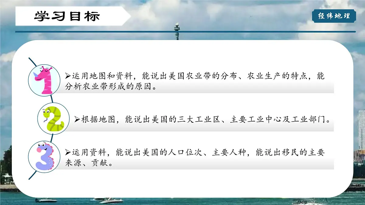 2024-2025学年晋教版地理七年级下册 7.1认识美国（第二课时）课件第3页