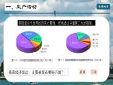2024-2025學年晉教版地理七年級下冊 7.1認識美國（第二課時）課件