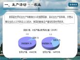 2024-2025學年晉教版地理七年級下冊 7.1認識美國（第二課時）課件