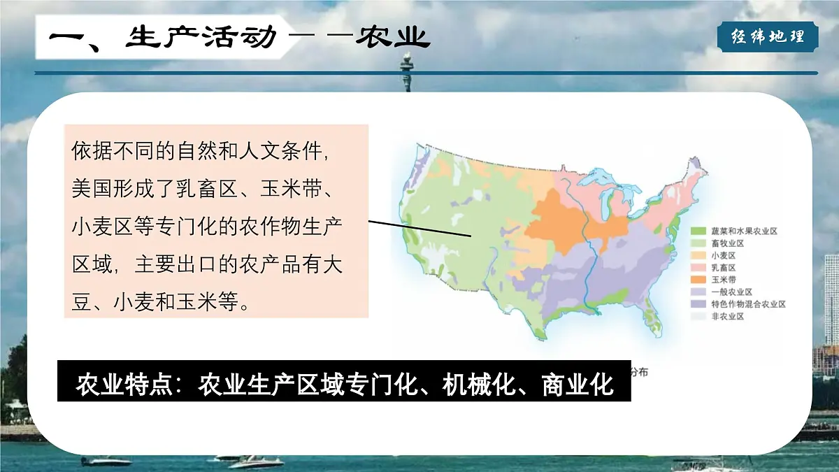 2024-2025学年晋教版地理七年级下册 7.1认识美国（第二课时）课件第6页