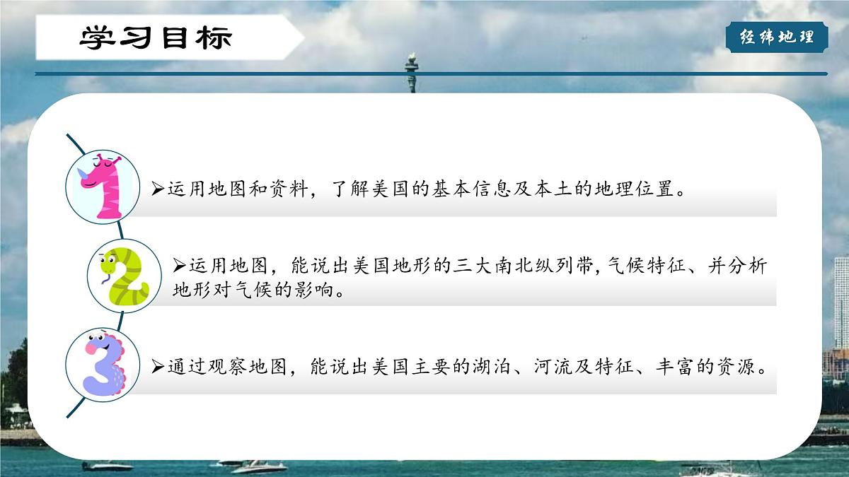 2024-2025学年晋教版地理七年级下册 7.1认识美国（第一课时）课件第3页