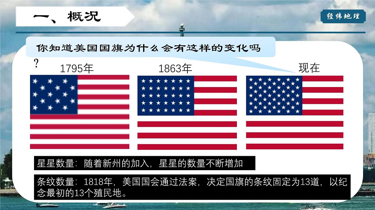 2024-2025学年晋教版地理七年级下册 7.1认识美国（第一课时）课件第4页