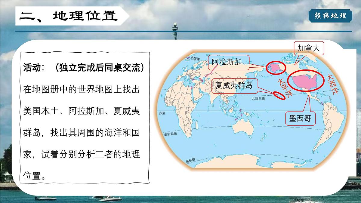 2024-2025学年晋教版地理七年级下册 7.1认识美国（第一课时）课件第6页