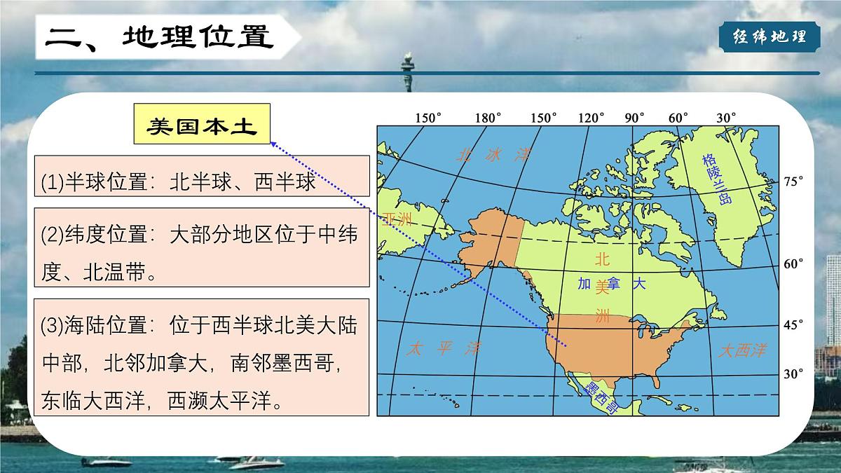 2024-2025学年晋教版地理七年级下册 7.1认识美国（第一课时）课件第7页