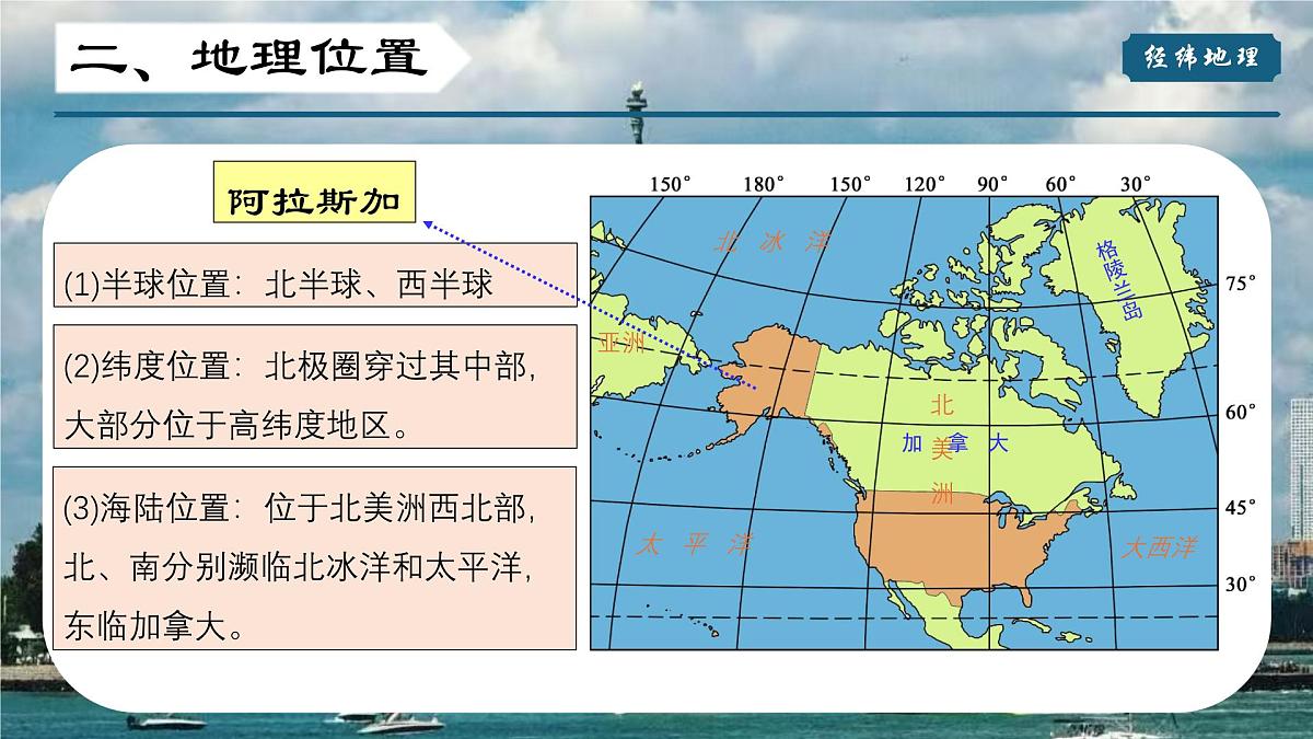 2024-2025学年晋教版地理七年级下册 7.1认识美国（第一课时）课件第8页