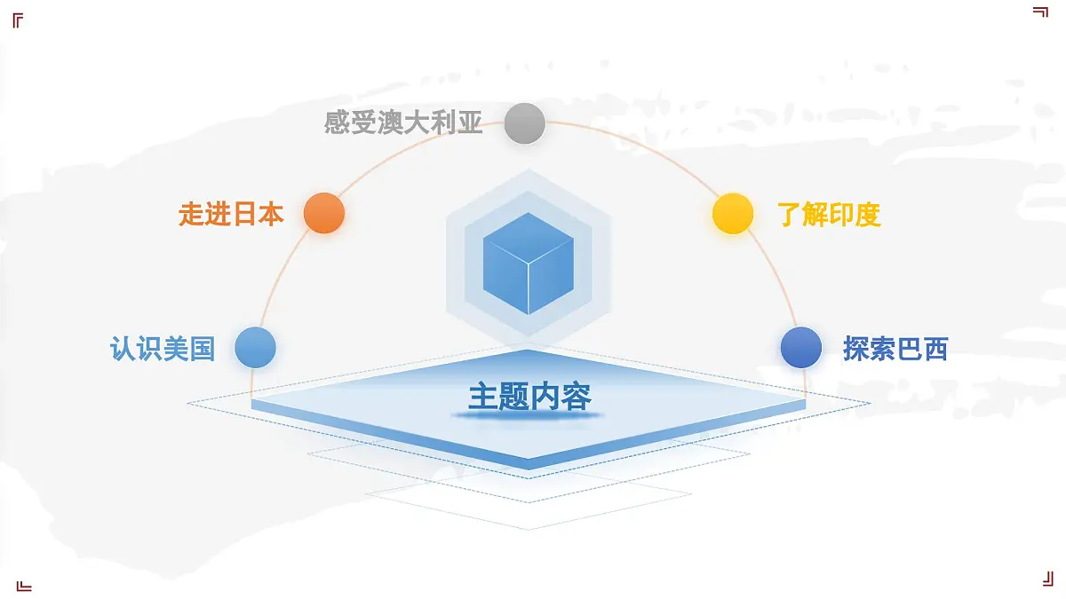 2024-2025学年晋教版地理七年级下册 7.2 走近日本 第1课时 课件第4页